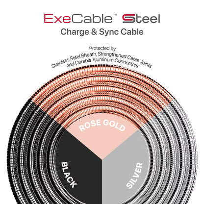 Microdia - ExeCable Steel - 1.3m - 60W USB-C to USB-C Cable