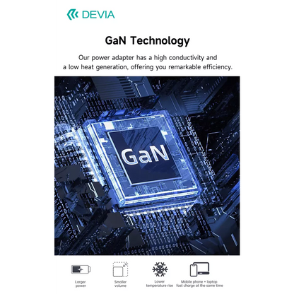 Devia - 65W GaN USB-C PD & QC4.0 3-Pin UK Mini Charging Plug - White