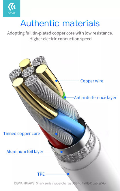 Devia Charging Cable - 1.5m (5A) USB-A to USB-C Cable - White