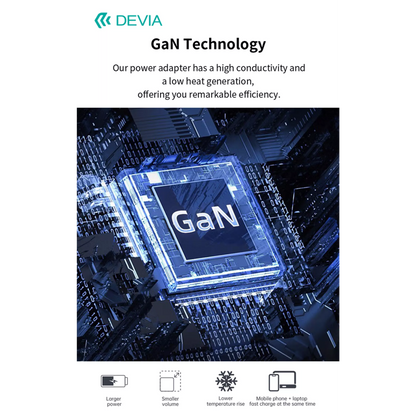 Devia - 65W GaN USB-C PD & QC4.0 3-Pin UK Mini Charging Plug & 1.5m 100W USB-C to USB-C Cable - White